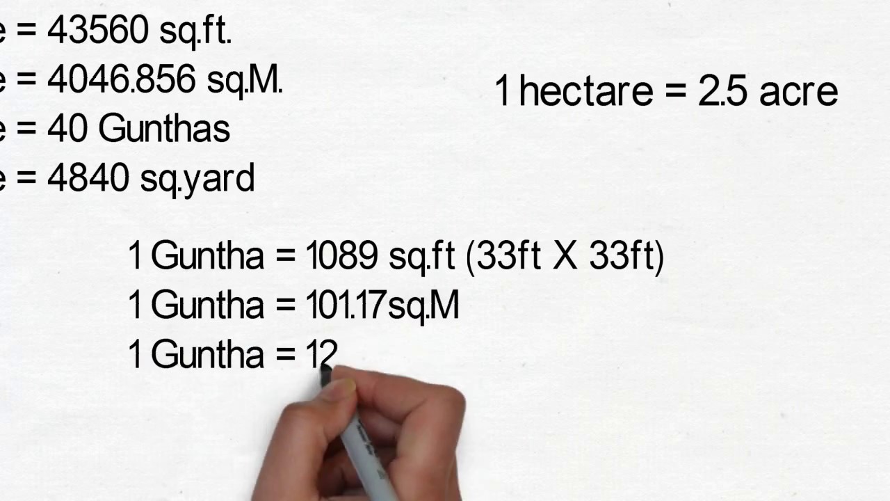 MUST KNOW UNIT CONVERSION FOR CIVIL ENGG PART 1 - YouTube