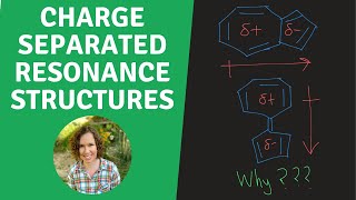 Unexpected Dipole Moments in Conjugated Hydrocarbons