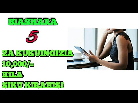 Video: Njia 3 za Chora Manga