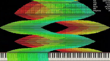 [Noise Challenge] Zig Zag Noise Challenge