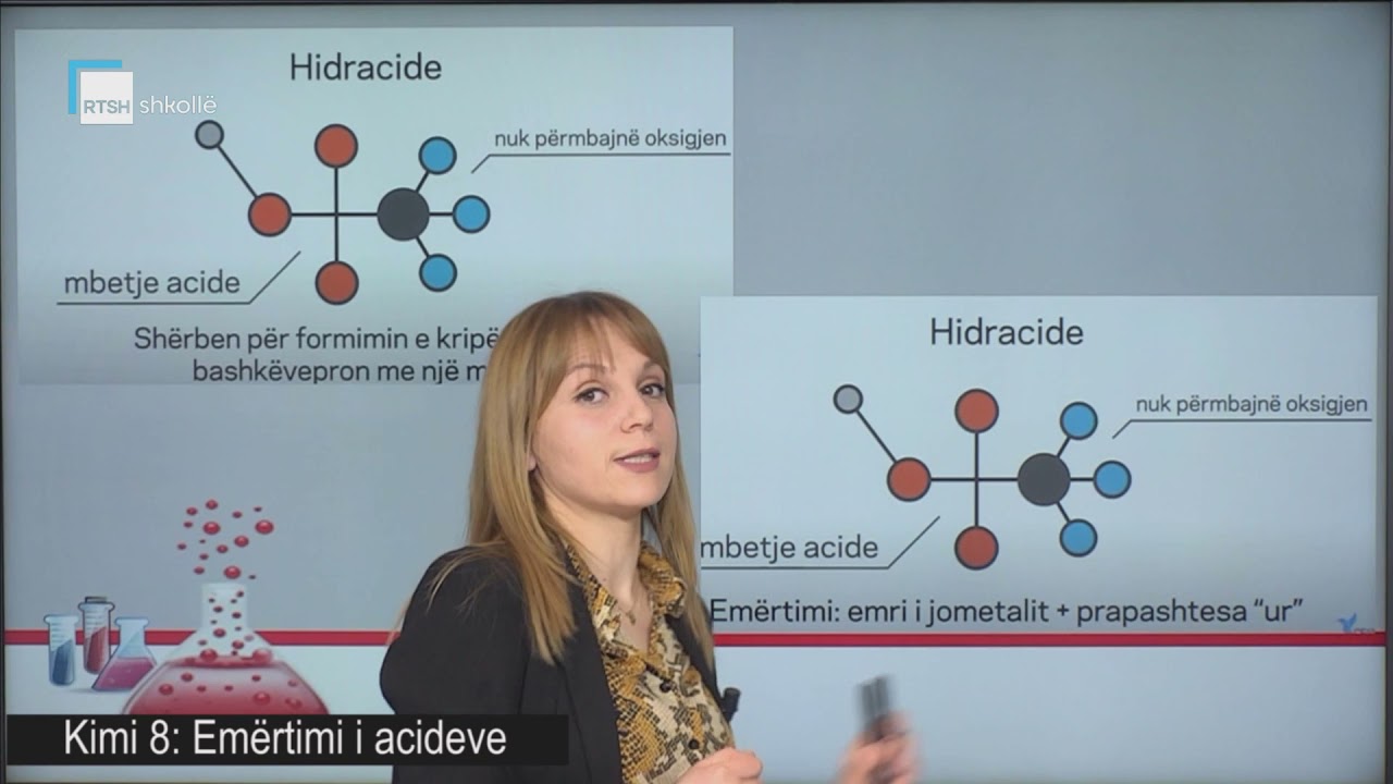 Kimi 8 - Emërtimi i acideve