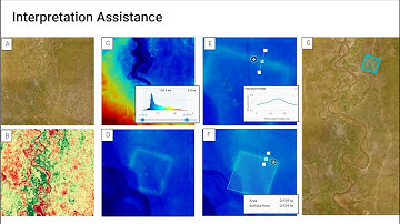 Digital 3D Documentations in Archaeology: 01 Motivation and Introduction