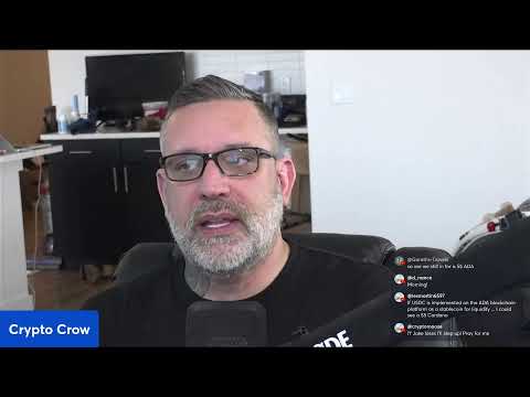 Bitcoin Price Caged But In 7 Days....