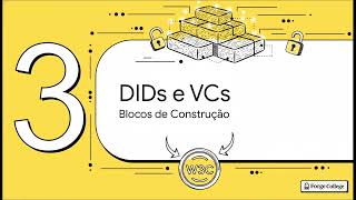Decentralized Identity: An Overview of Frameworks — Forge College