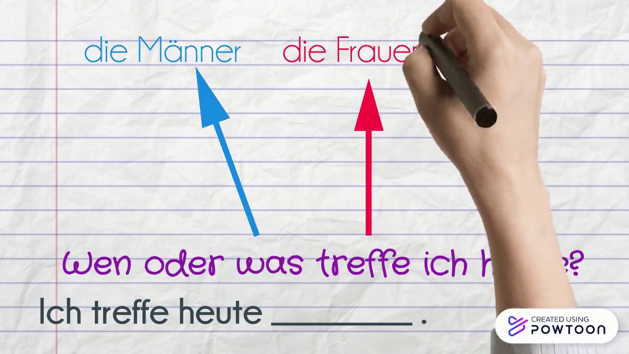 Die 4 Fälle des Namenwortes in der Mehrzahl - YouTube