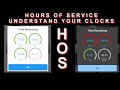 Hours of Service HOS 101 Hotshot Trucking w DD 214 Transport 27