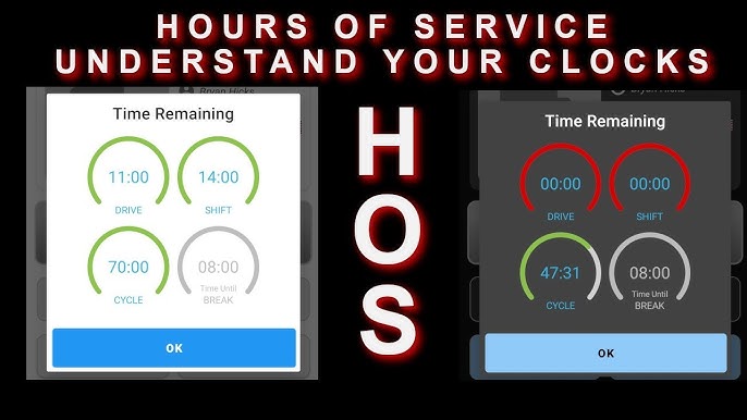 Best explanation of the 8 day Recap of your hours (Keep Trucking) 