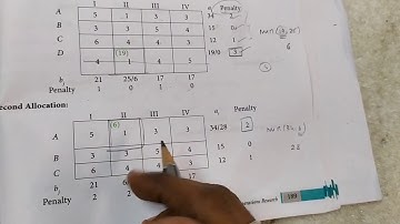 12th B.Maths... Example 10.6... Vogel