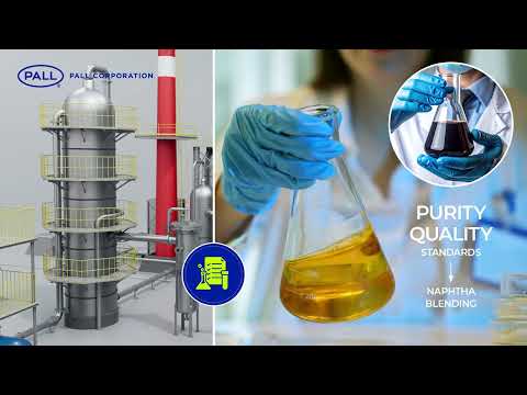 Advanced Filtration in Plastic Pyrolysis Process for a Circular Economy