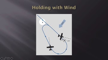 IFR  Holding Patterns - Lesson 6a