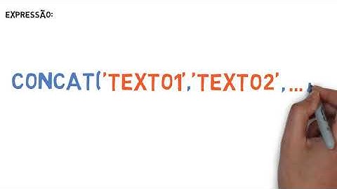 Como usar a Função de Texto concat