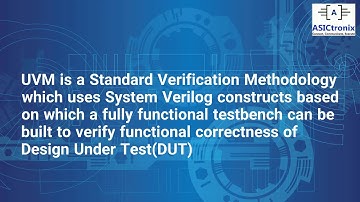 UVM Tutorial for Beginners