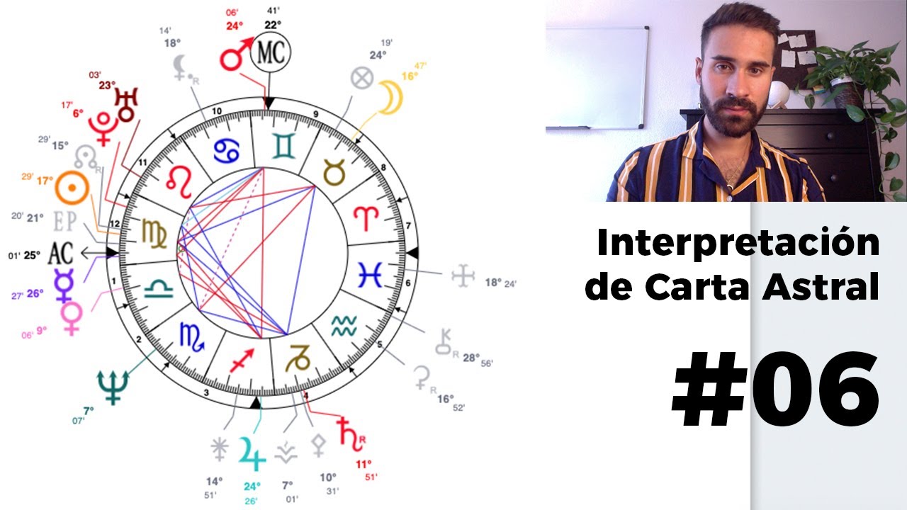 Como Calcular Mi Carta Astral Gratis