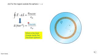 post class 1 spherical shell example