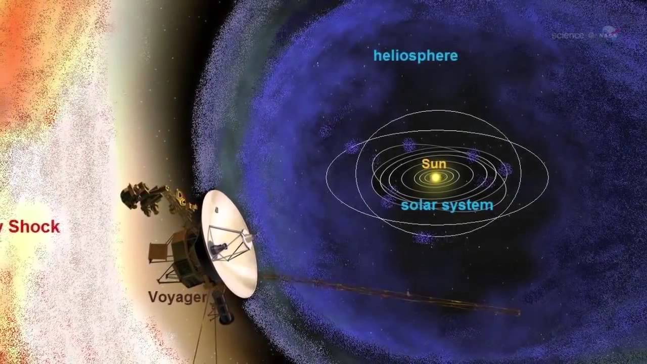 Sun's Magnetic Field Will Soon Flip - Stormy Space Weather Ahead? | Video - YouTube