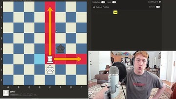 Master Chess - 3 Basic Checkmating Patterns Every Chess Player Must Know!