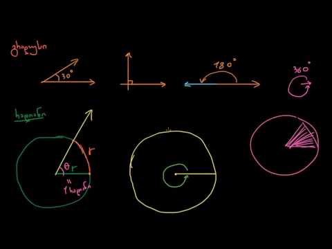 რადიანები (შესავალი)