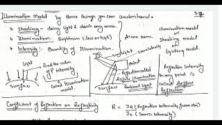 HIDDEN LINES AND VISIBLE SURFACES - ILLUMINATION MODEL