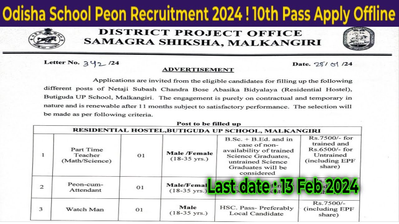Odisha School Peon Recruitment 2024 ! 10th Pass Apply Offline Now//2024//