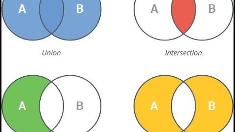 Challenge 05 find symmetric difference - freecodecamp
