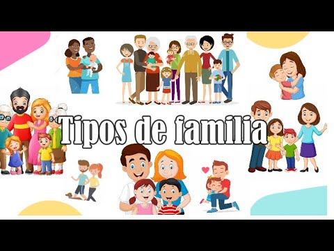 Video: Tipos De Educación Familiar