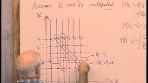STA4821: Stochastic Models - Lecture 14
