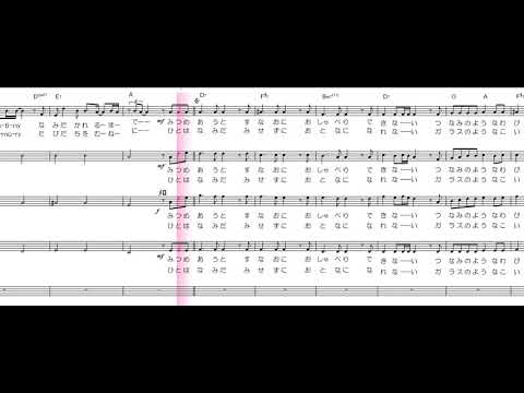 TSUNAMI　4部　【楽譜】　ハモリ　スコアーメーカーＺＥＲＯ