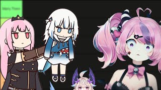 The Vtuber Yeeting Tier List