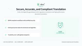 GDPR-Compliant Translation Software