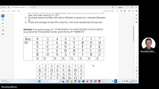 4 1 Columnar Transposition Cipher