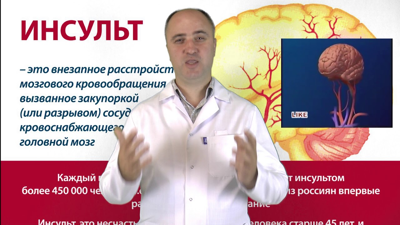 Что принимать после инсульта. Препараты от инсульта. Препарат восстанавливающий после инсульта. Инсульт таблетки. Лекарство при инсульте головного.