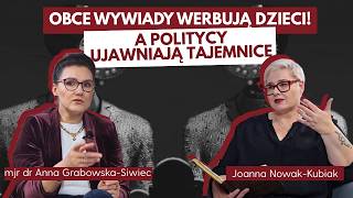Agent 'proxy' czy „pożyteczny idiota”? mjr dr Anna Grabowska-Siwiec | Prawo, ale prosto