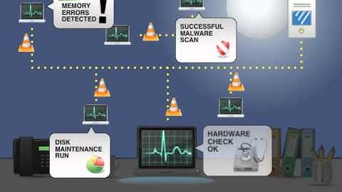 Securelink Essentials Managed Services