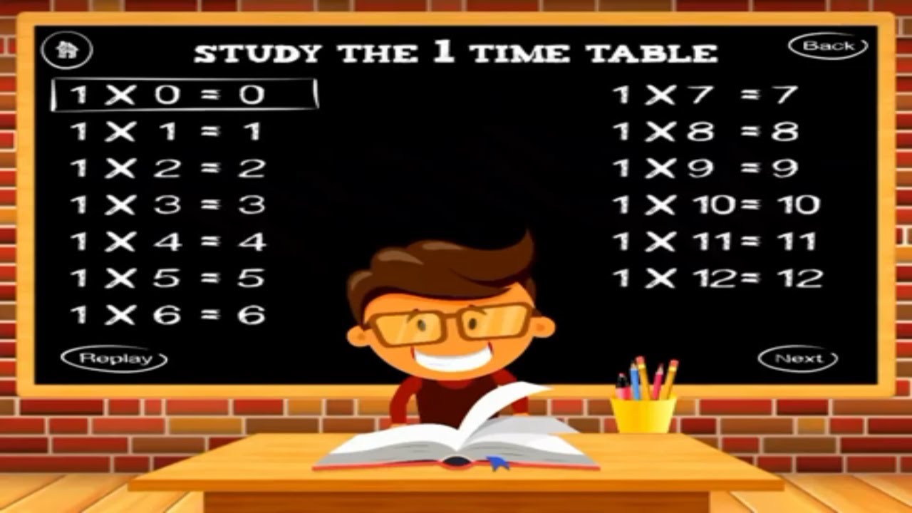 Times Tables MOD APK cover