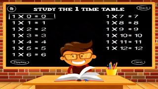 Multiplication Tables of 1 to 10 | Learning Math Times Tables For Kids Games | The Learning Apps screenshot 5