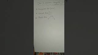 how to remember horizontal and vertical lines
