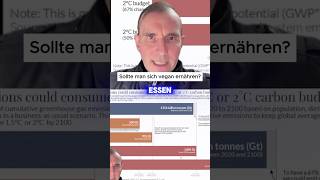 Sollte man sich vegan ernähren? @markito_benecke