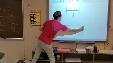 Comparing ratios with tables and graphs