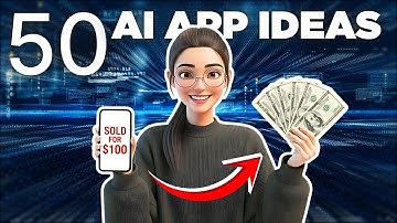 AI Based App Ideas to Hit $1M in 2026 (Zero Employees)