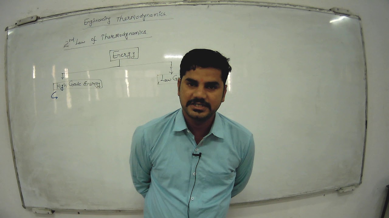 2nd LOW OF THERMODYNAMICS|| ENGINEERING THERMODYNAMICS || 3rd SEM ME||