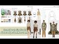 How to Create a Full Fashion Collection with AiDA