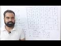 Operator Precedence | Operator Relation Table | Example | Compiler Design | By :- Harendra Sharma