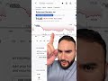 2 STOCKS I’M BUYING AS STOCKS SELL OFF!📉