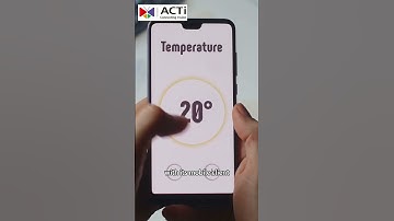 Digital Signage + AI Tech = The Future of Retail Efficiency!