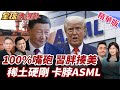 美中貿易戰升級