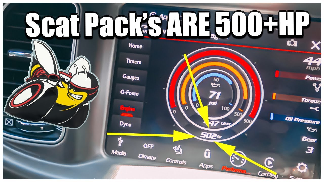 *DODGE LIED*..... WIDEBODY SCAT PACK 392 are rated for 500+HP...(MUST WATCH)|KNOCKOUT360