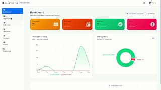 Built an Email Automation System using AWS SES + Gemini AI (Full Demo)