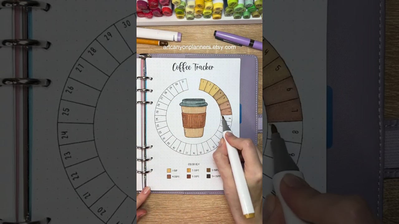 Flip Through My Bullet Journal Layout🥰May 8 