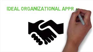 Why People and Process Changes are Critical to Transforming Security