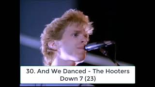 Billboard Top 40 Hits - November 16, 1985